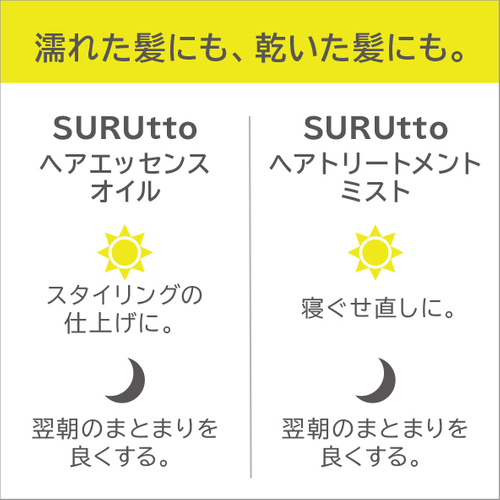 塗れた髪にも、乾いた髪にも。