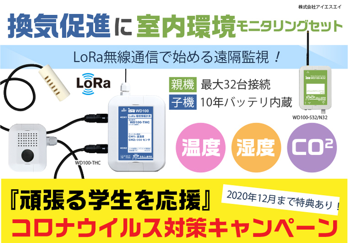 換気促進に室内環境モニタリングセット