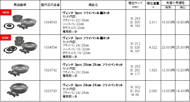 商品一覧_セット