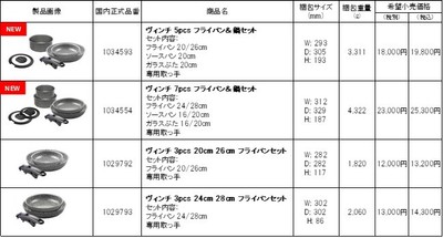 商品一覧_セット