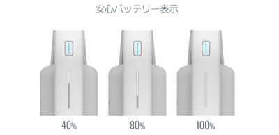 安心バッテリー表示