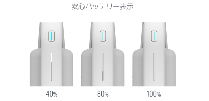 安心バッテリー表示