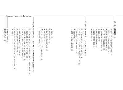 CONTENTS②