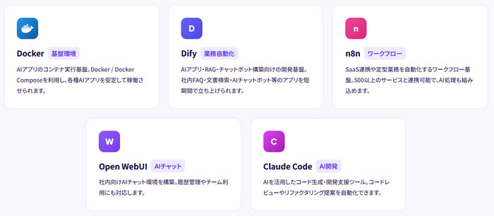 かんたんセットアップツール対応アプリ