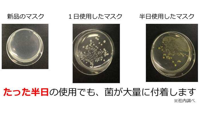 <ポケスター2.0 マスク汚染実験>