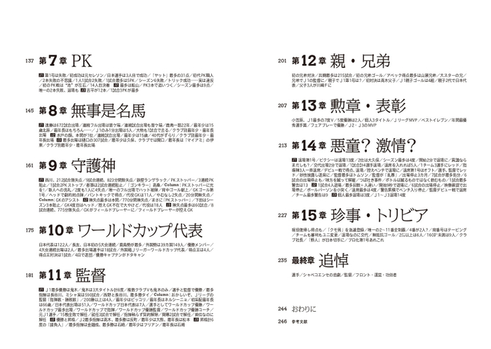 『J.LEAGUE FACT＆RECORD BOOK　&ldquo;非&rdquo;公式記録集1993～2025』（名取裕樹 著）目次②