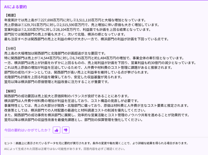 事業部長が見るようなエリア別PLでのAI要約のイメージ
