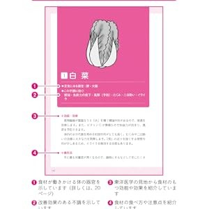 「食べもの」ごとに効能・効果を説明 コンビニやスーパーで買える食材が８０品！  生薬は１０品を紹介！