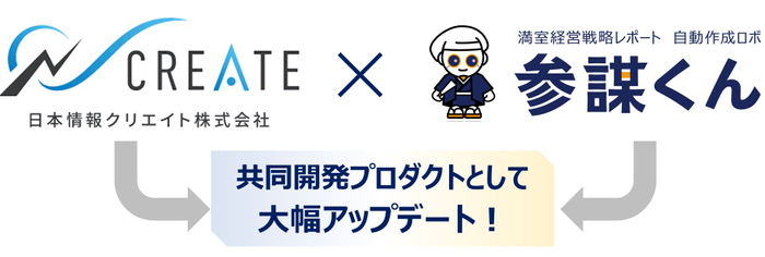 「参謀くん」アップデート概要1