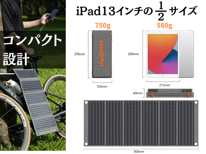 コンパクト設計