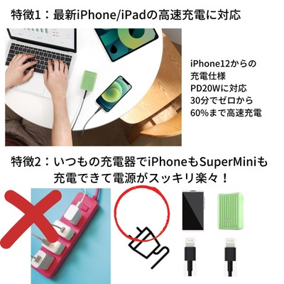 SuperMini LEの特徴