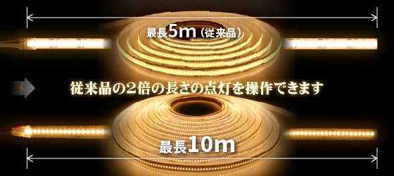 従来の2倍の10mまで点灯