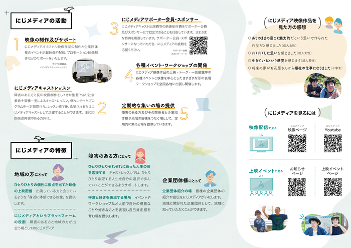 にじメディアリーフレット裏