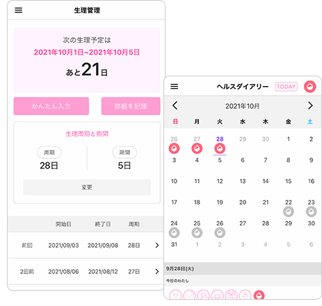 生理管理機能画像イメージ