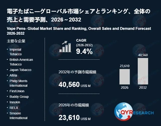 電子たばこの市場規模、2032年に40560百万米ドルに達する見込み