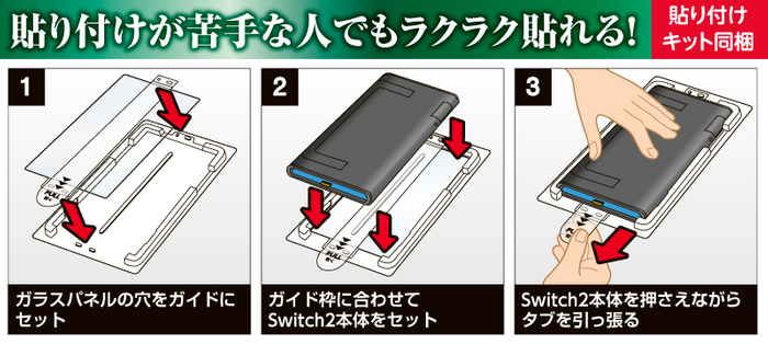 貼り付け方法