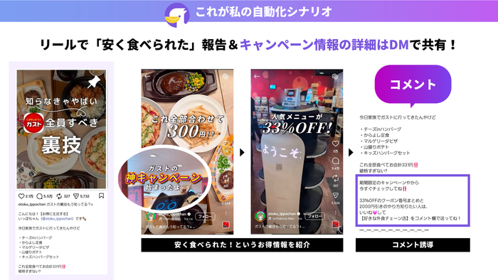 使用機能：自動応答【投稿・リールにコメントされた時】／パネルボタン