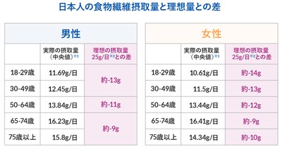 イメージ(1)