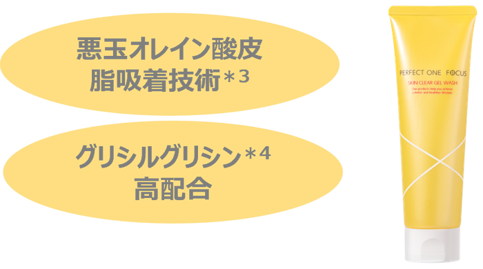 スキンクリアジェルウォッシュ