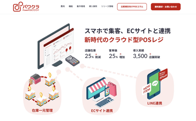 パワクラ 連携イメージ