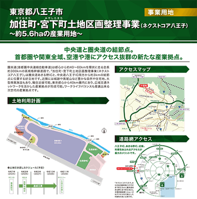 「加住町・宮下町土地区画整理事業（ネクストコア八王子）」のチラシ（一部抜粋）