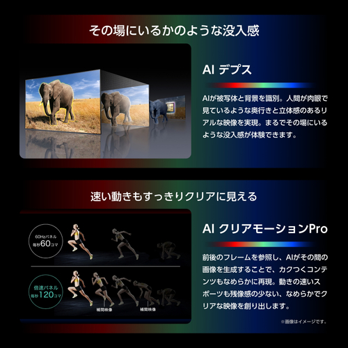 AIピクチャー機能1