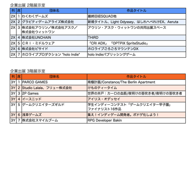 企業出展リスト