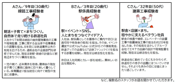 画像３