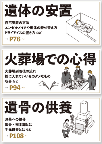目次2