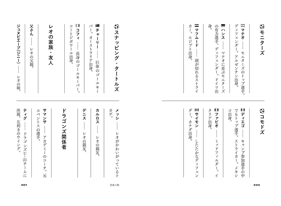 『ワンダーキッド・レオ セレクション編』登場人物2