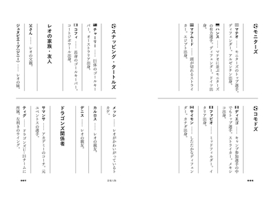 『ワンダーキッド・レオ セレクション編』登場人物2