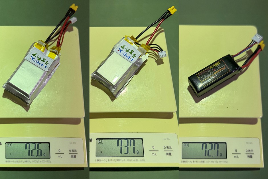 マイクロドローンに搭載した電池パック(左：シリコン負極電池パック、中央：リチウム負極電池パック、右：比較用の市販電池パック)