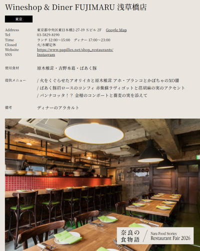 FUJIMARU 浅草橋店(東京)