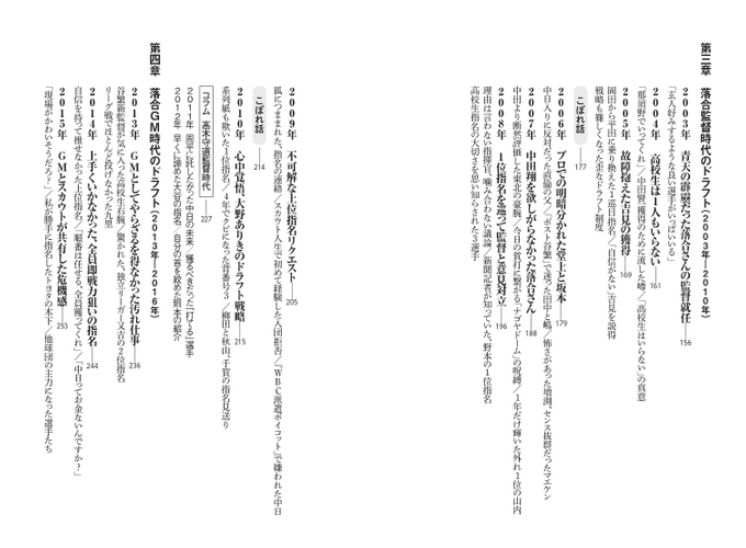 目次③