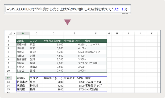 AI関数-AI連携機能