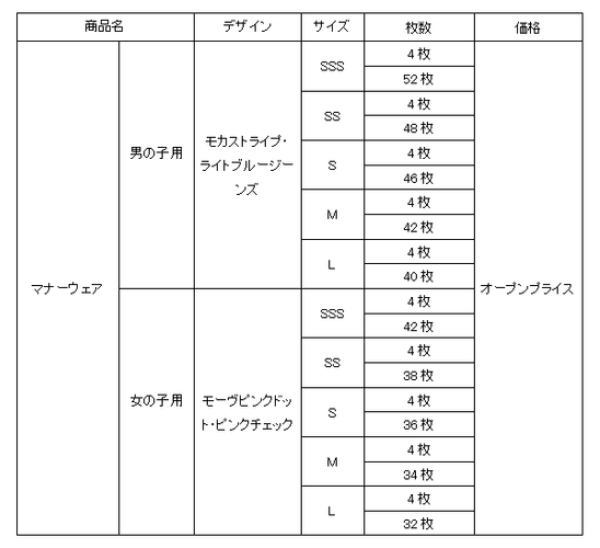 uc_05