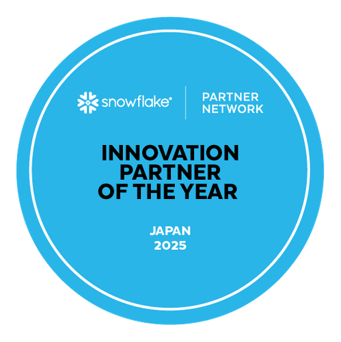 Innovation  Partner of the Year