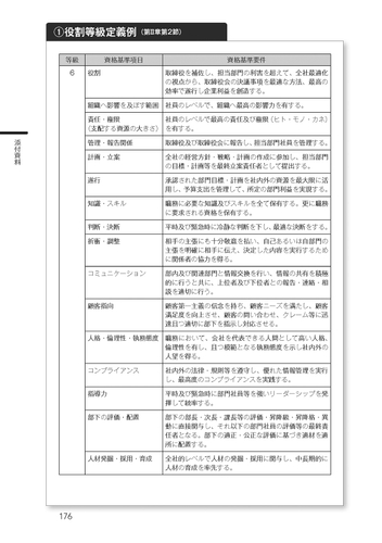 巻末資料(1)役割等級定義例