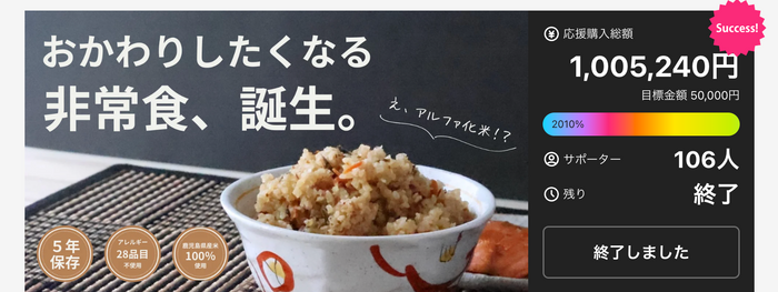 Makuakeプロジェクトで2010％達成！