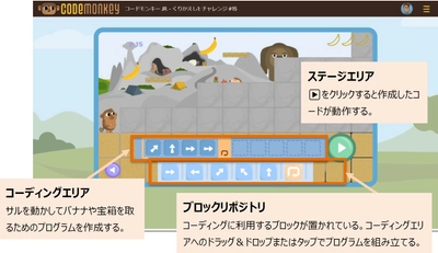 プログラミング教材「コードモンキー」を用いた実証事業が、「探究的な学び支援補助金」に採択されました！