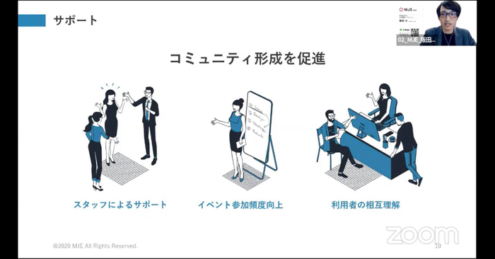 発表中の様子(1)「サポートによりコミュニティ形成を促進」