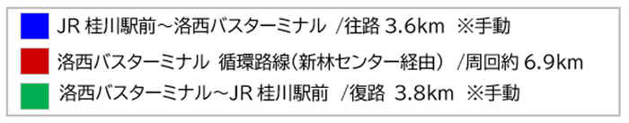 ＜運行経路＞02