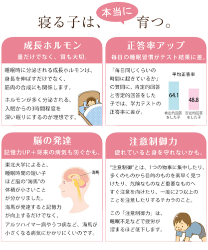 成長期のお子様に毎日の眠りはとっても大切!「みんまくグラン キッズ&ジュニア」枕でぐっすりをサポートします