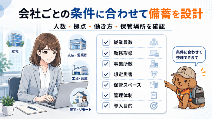 会社条件に合わせた設計
