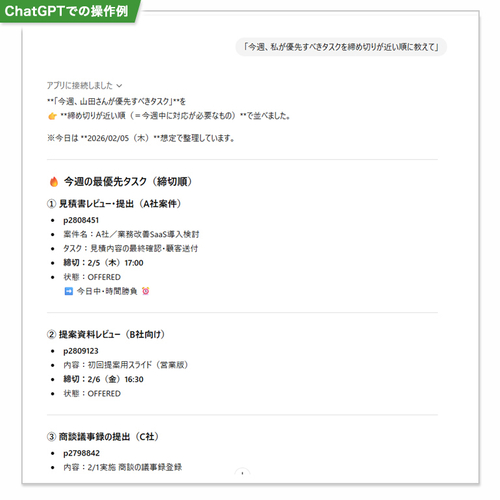 優先すべきタスクを、一覧で把握可能に
