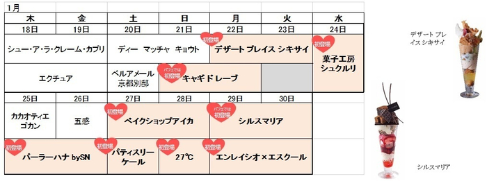 バレンタイン3