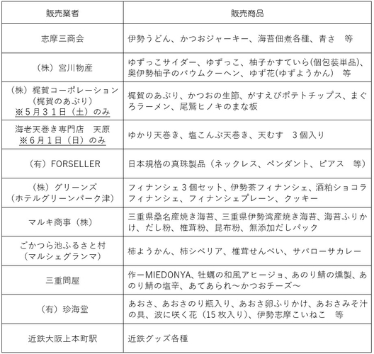 画像2の4
