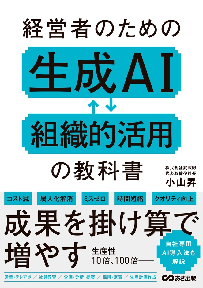 書影
