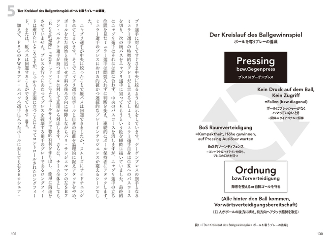 5 「Der Kreislauf des Ballgewinnspiel:ボールを奪うプレーの循環」