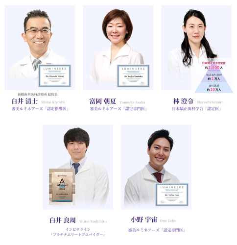 矯正治療スペシャリスト 日本矯正歯科学会認定医 取得医師 審美ルミネアーズ認定指導医・専門医が在籍